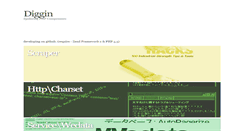 Desktop Screenshot of diggin.musicrider.com